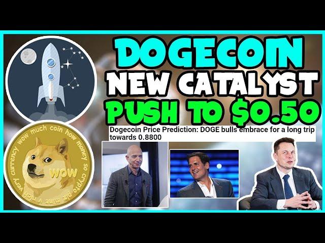 *FAST* DOGECOIN IS GOING TO REACH $0.50 AFTER THIS! (MUST WATCH!) Elon Musk, COINBASE, WHALES PUSH!