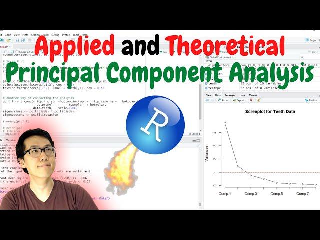 Applied Principal Component Analysis in R