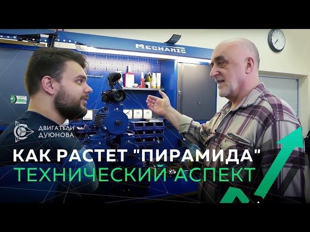 Дмитрий Дуюнов: «Как растет "ПИРАМИДА"». Технический аспекты