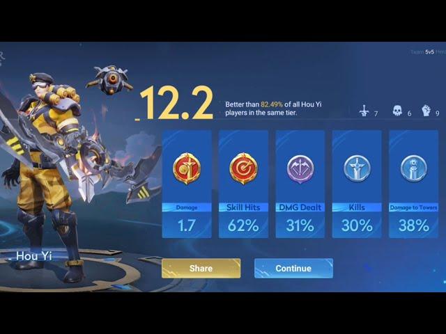 ( #13 ) Honor of Kings / Marksman Gameplay ( Hou Yi) Rank Up Battle / Gold to Platinum /