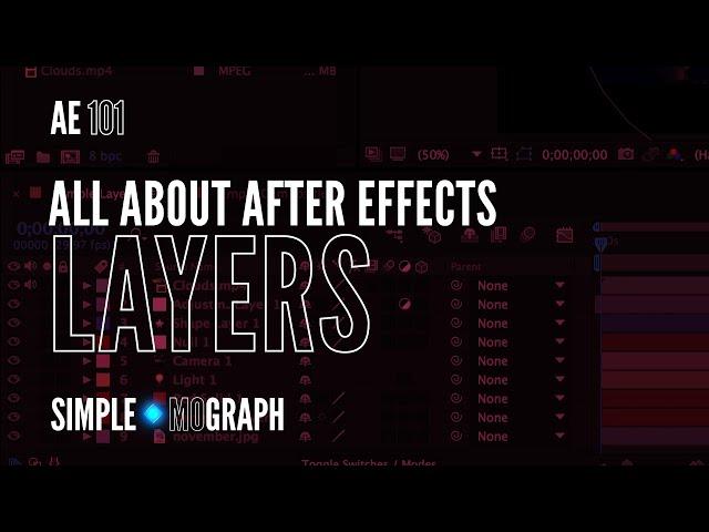 After Effects - What are the different types of layers?