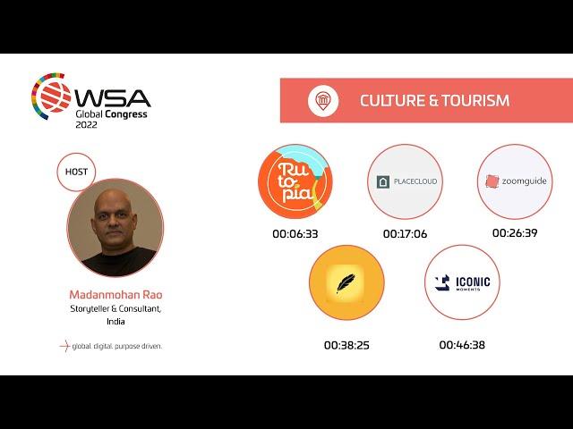 WSA Winners 2021 | Culture & Tourism Pitching Session | WSA Global Congress 2022