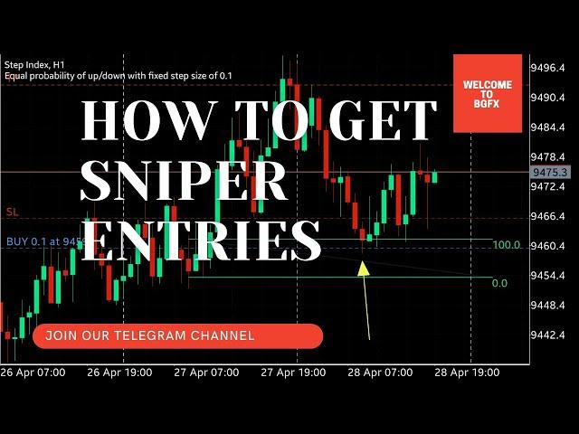 Sniper Entries Forex Trading (Simple & Powerful) Smart Money Liquidity