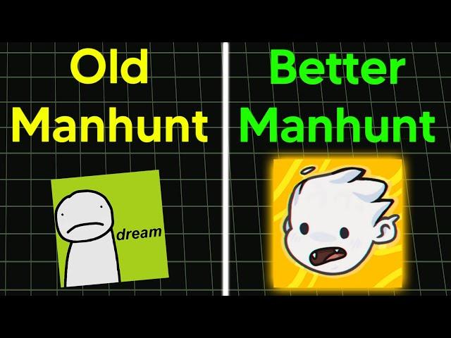 This is how SpeedSilver made Minecraft Manhunt Better