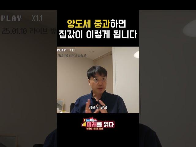 양도세 중과하면 집값이 이렇게 됩니다