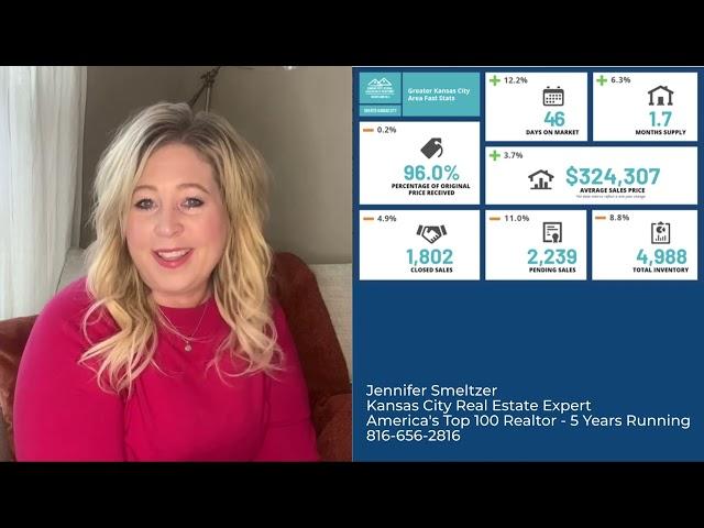 Kansas City Real Estate Market Stats - February 2024