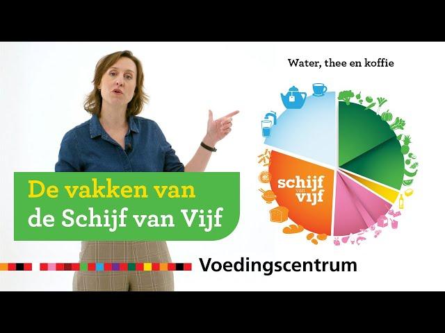 De vakken van de Schijf van Vijf