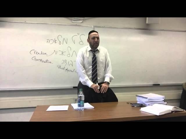 Introduction to the Laws of Shabbat. Class One. Rabbi Lawrence Hajioff