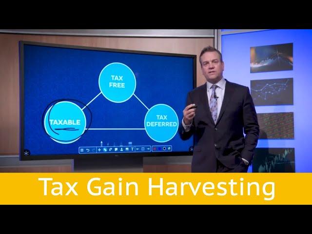 Money Saving Year-End Tax Strategies: Tax Gain Harvesting