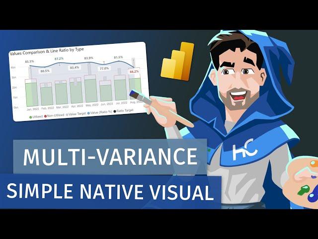 Easy-to-Read Multi-Variance Native Visual in Power BI