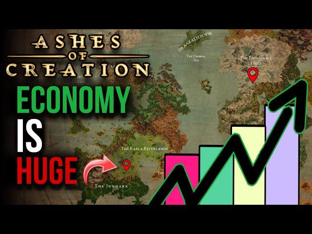 Ashes Of Creation | MMO Economy SOLVED