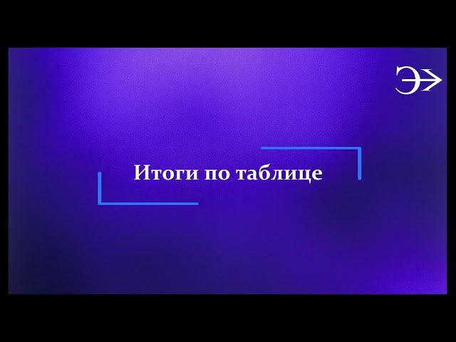 Парус - Бюджет 10. Итоги по таблице