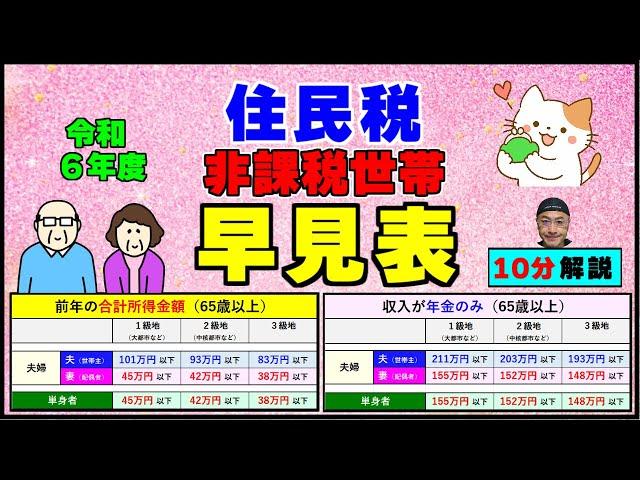 「10分で解説」【住民税非課税世帯】の早見表（65歳以上）