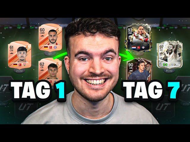ICH ÜBERNEHME 1 WOCHE den FC 24 ACCOUNT eines ABONNENTEN 