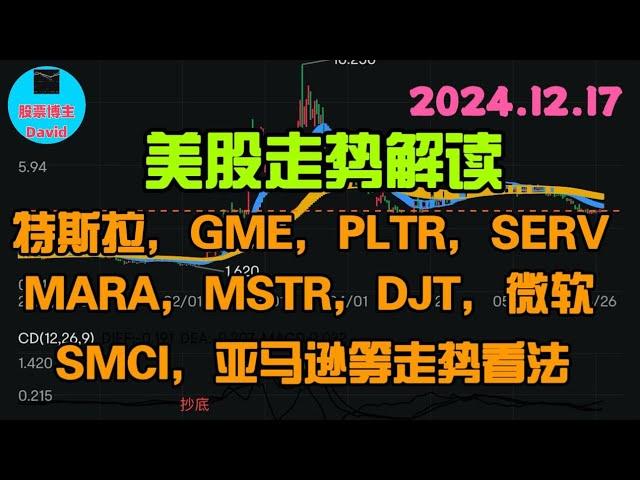 12月18日，美股即时走势解读，特斯拉、GME、PLTR、英伟达、SERV、MARA、MSTR、DJT、SMCI、微软、亚马逊等走势看法️️ #美股推荐2024 #英伟达股票 #特斯拉股票 #大涨