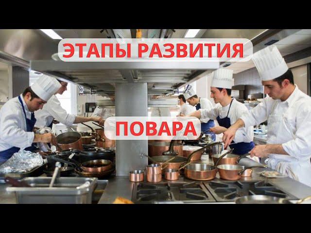 Этапы Развития Повара