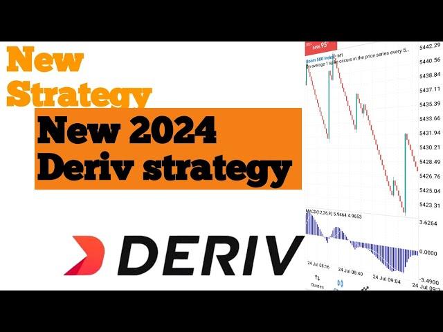 New 2024 BOOM AND CRASH no spike strategy
