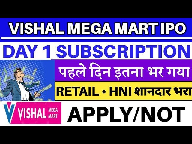 Vishal Mega Mart IPO | Vishal Mega Mart IPO Day 1 Subscription Status | Vishal Mega Mart IPO GMP 