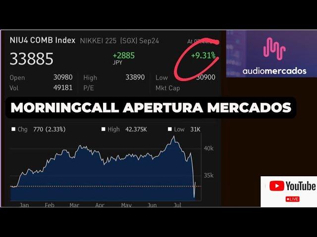 #Morningcall 06/08 #Directo!  " el pánico o la exageración es el peor enemigo en la bolsa o mercados