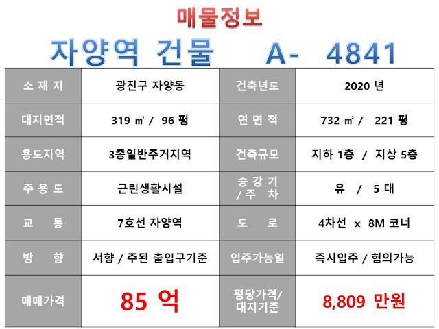  85억~광진구 자양동 7호선 자양역 꼬마빌딩 매매 ~ 뚝섬로 대로변 코너, 2020년 신축 수익용 소형 올근생건물~ 제네시스부동산 빌딩연구원 A  4841