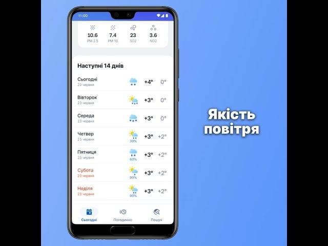Meteoprog: Weather forecast UA
