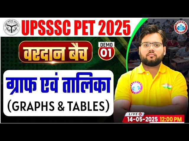 UPSSSC PET DI Classes 2025 | UP PET Graph & Table | UPSSSC PET Graph & Table Demo #01 By Aakash Sir