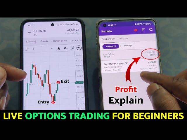 Options Trading for Beginners in hindi | option trading kaise kare | Live trading profit booking