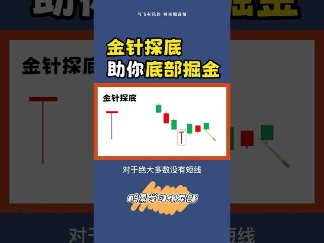 K线 | 金针探底形态助你股市底部掘金  #股票学习俱乐部  #shorts