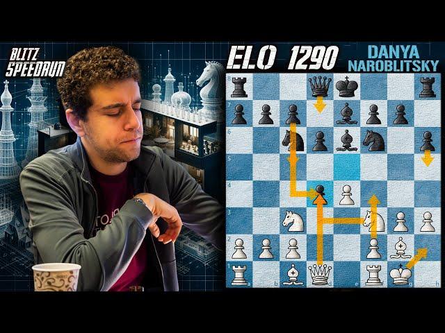 Tactical Chess Academy | Sicilian Moscow-Canal attack, Glek System | GM Naroditsky's DYI Speedrun