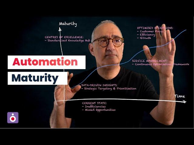 Automation Maturity