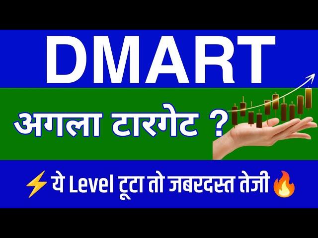 DMART Share Latest News | DMART Share news today | DMART Share price today |