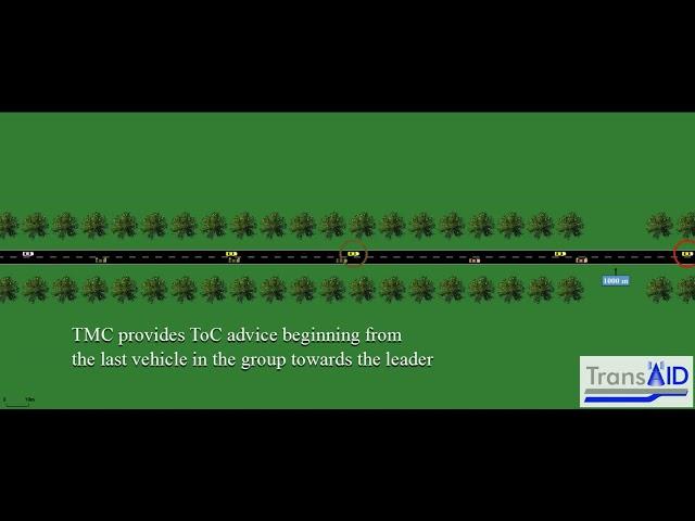 TransAID WP4 scenario 4 (scheduling Transitions of Control, ToCs) in SUMO (automated vehicles)