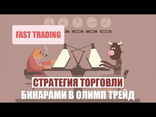 Стратегия для бинарных опционов в Олимп Трейд