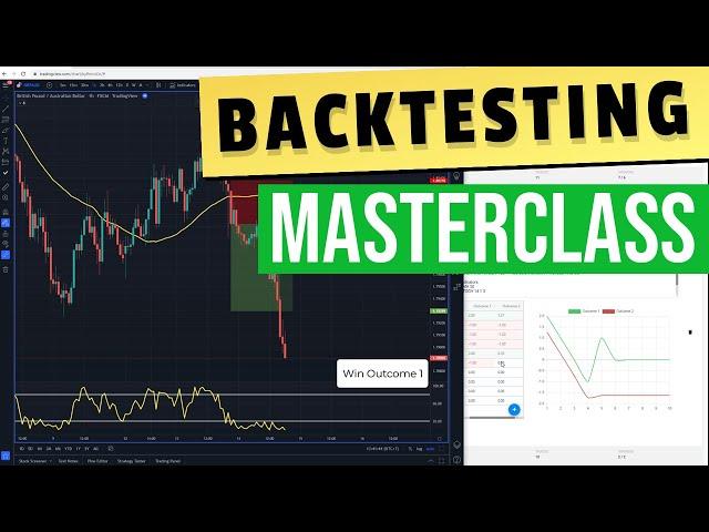 How to Backtest a Trading Strategy!? Will it make money?