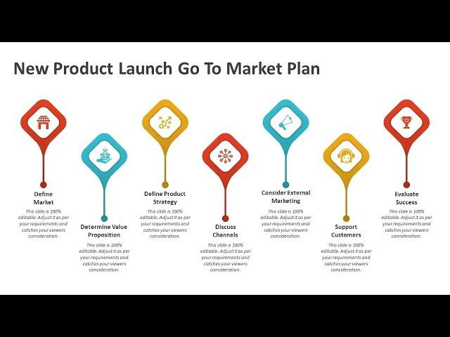 New Product Launch Go To Market Plan PowerPoint Presentation Slide | Kridha graphics