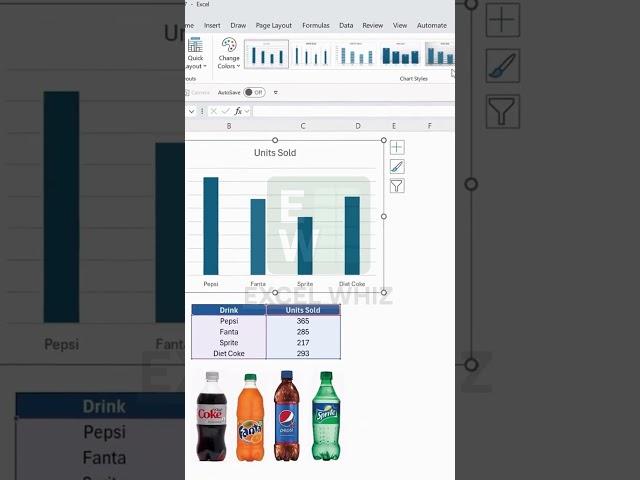 How create Image Bar Charts in Excel in 60 sec   #excel #exceltips #shorts #exceltricks