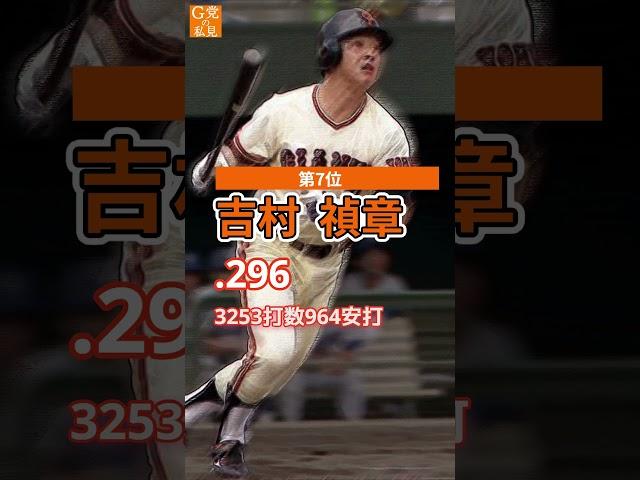 巨人 通算打率ベスト10 #Shorts #ジャイアンツの歴史
