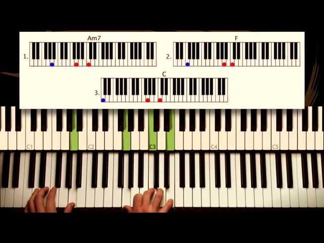 How to play: Stay With Me - Sam Smith. ORIGINAL Piano lesson. Tutorial by Piano Couture