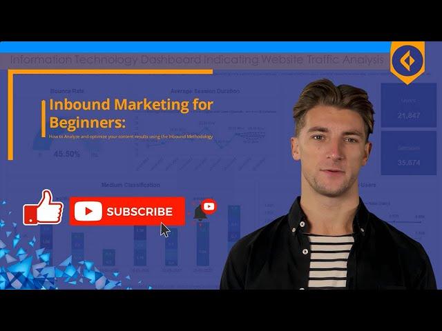 How to Analyze and optimize your content results using the Inbound Methodology