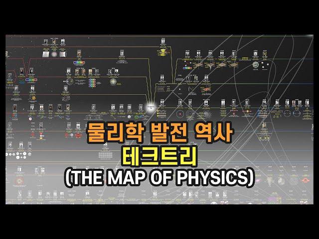 물리학의 발전 지도(THE MAP OF PHYSICS)_33