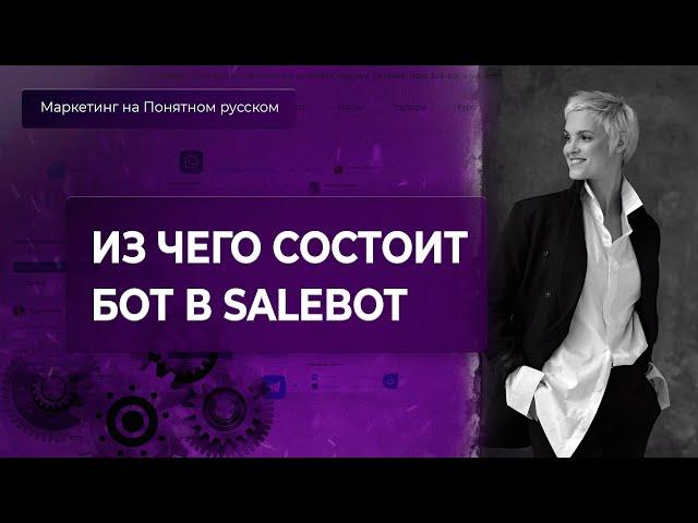 Salebot. Как правильно использовать блоки при создании чат-бота