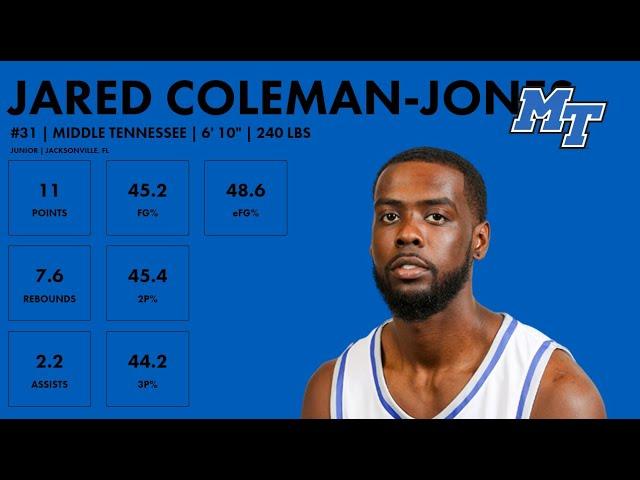 Jared Coleman-Jones - Middle Tennessee - 2023-24 Transfer Portal Highlights