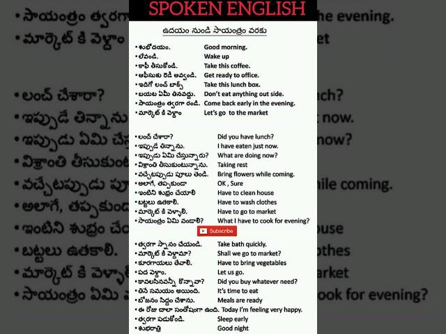 Daily Use Spoken English Words#viral#spokenenglish#trending#new#shorts