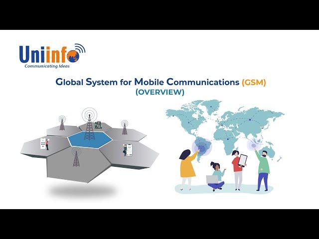 GSM Communication Technology Overview - Telecom Training