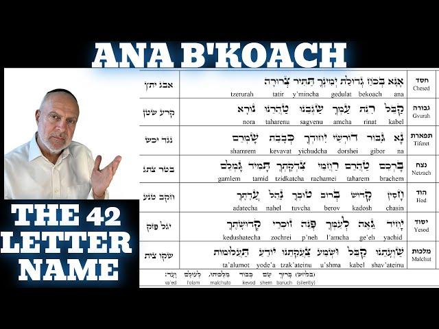 Ana B'Koach: CHANGE YOUR LIFE with The Secret 42-Letter Name
