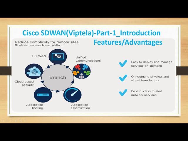 1.Cisco SDWAN(Viptela)-Tutorial__Introduction