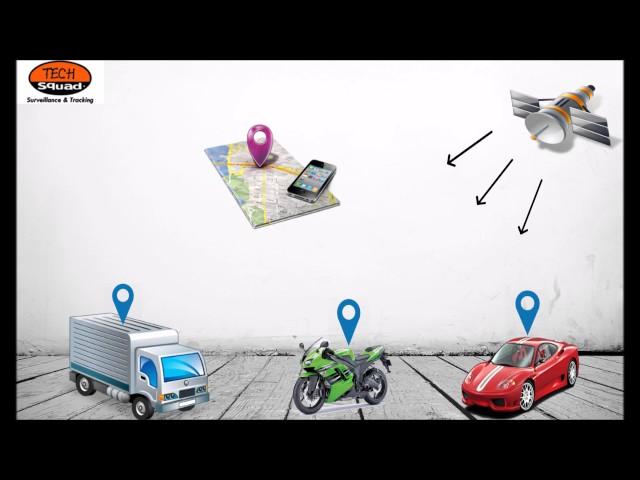 GPS Vehicle Tracking Overview and Features