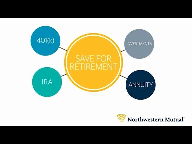 Add Flexibility to Your Retirement Savings with a Variable Annuity