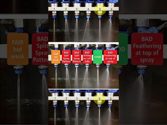 how to clean fuel injectors