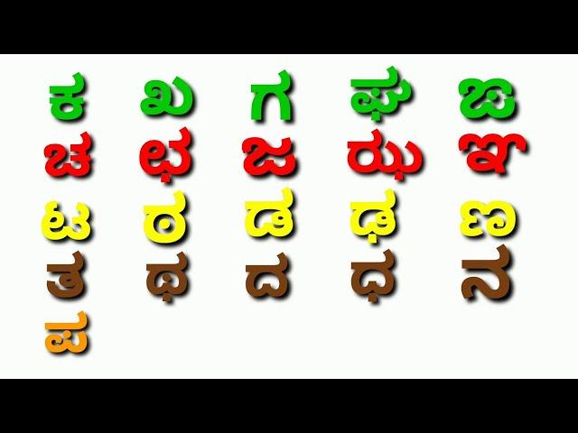 ಕನ್ನಡ ವ್ಯಂಜನಗಳು | ಕ ಖ ಗ ಘ ಙ|ಚ ಛ ಜ ಝ ಞ | ಟ ಠ ಡ ಢ ಣ | ತ ಥ ದ ಧ ನ|ಪ ಫ ಬ ಭ ಮ | ಯ ರ ಲ ವ ಶ ಷ ಸ ಹ ಳ ಕ್ಷ ಜ್ಞ